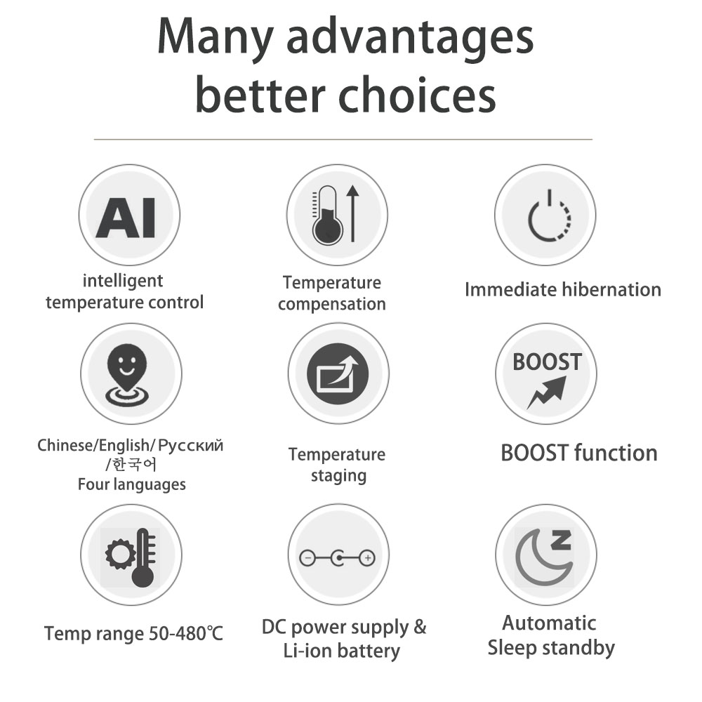 STM32 V3 T12-A コードレスはんだステーションは - Milwaukee Drill M12 Fuel のレビューと価格